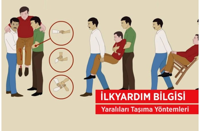 Kısa mesafede acil (süratli) taşıma teknikleri nelerdir?