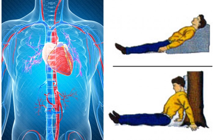 Kalp Spazmı Nedir? Kalp Spazmı Nedir?