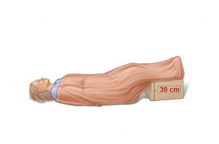 Dış Kanamalarda Hangi Pozisyon Verili? Dış Kanamalarda Hangi Pozisyon Verili?