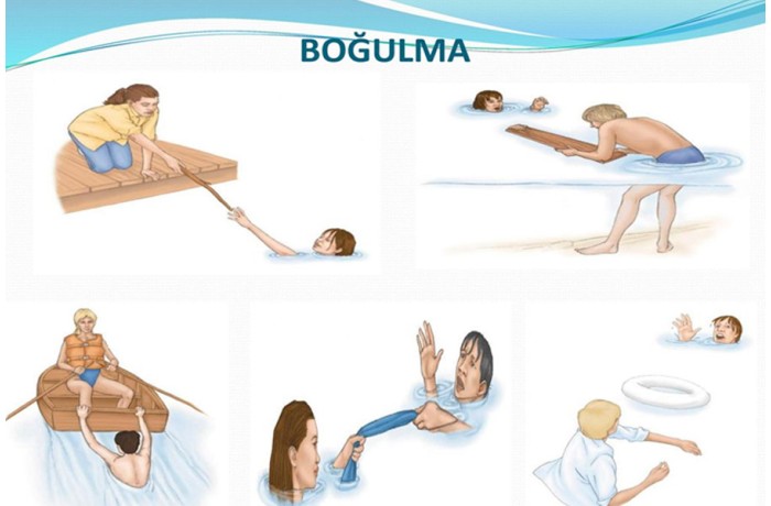 Suda boğulmalarda ilkyardım nasıl olmalıdır? Suda boğulmalarda ilkyardım nasıl olmalıdır?